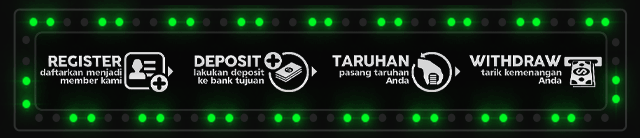Ceria77 Jackpot
